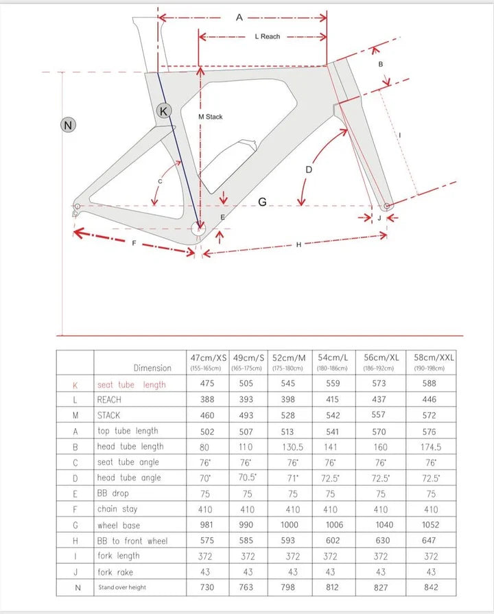 ROMAN TRI Frameset